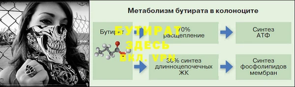 каннабис Магадан